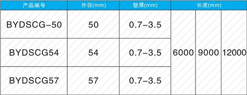 孝感钳压式声测管规格尺寸